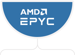 AMD Epyc VPS 2